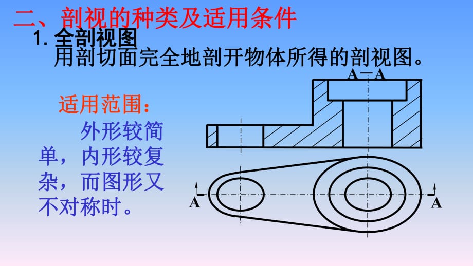 《工程制圖》PPT課件_第1頁(yè)