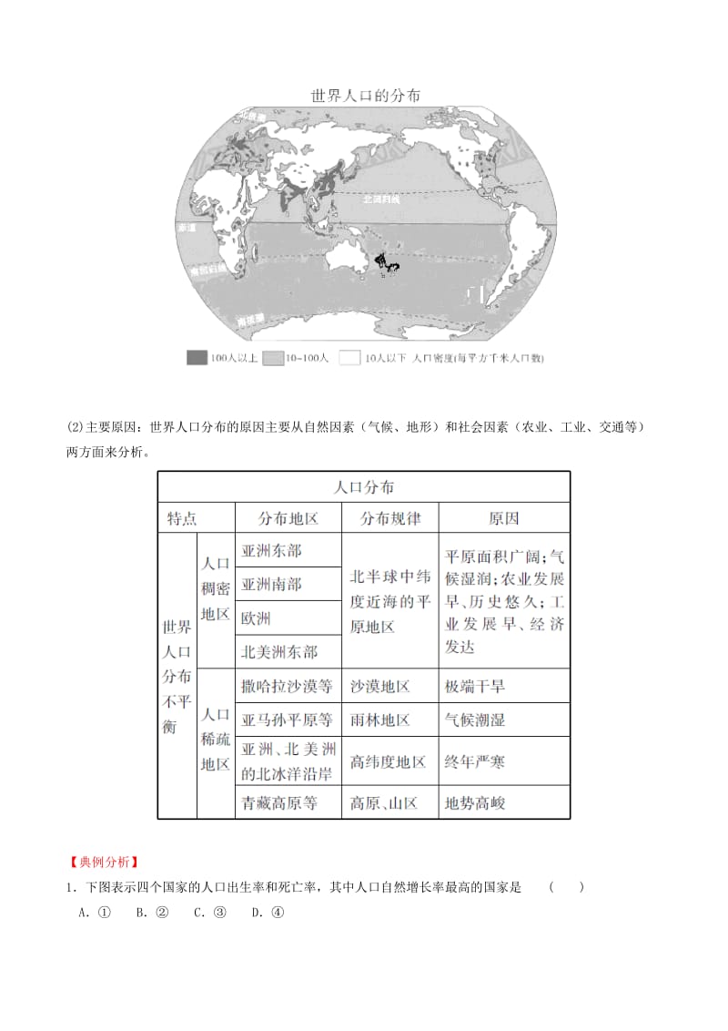 七年级地理上册 专题4.1 人口与人种（讲）（提升版含解析） 新人教版_第2页