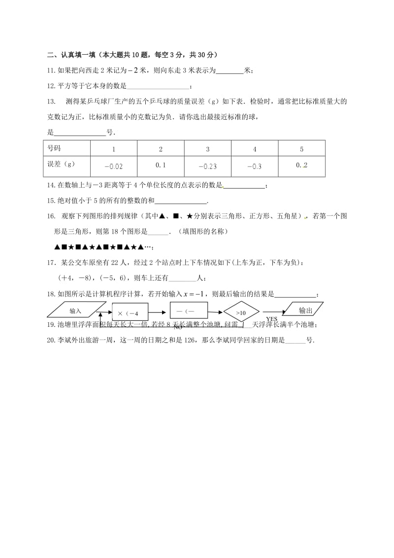 七年级数学上学期第一次月考试题 苏科版5_第2页