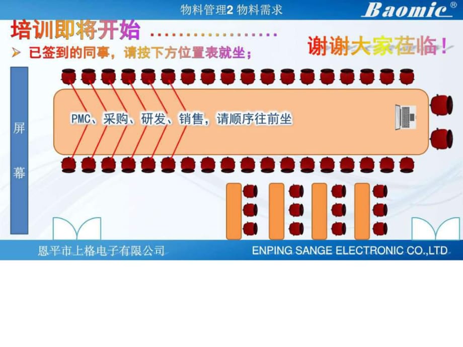 物料管理-物料需求計劃_第1頁