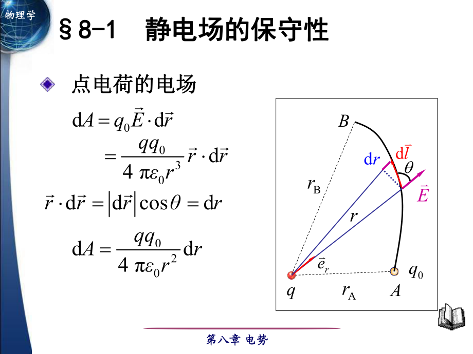 清华大学自用大学物理一教学课件第八章电势_第1页