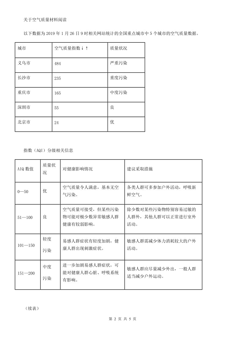 河南省2020年语文三年级上册20 美丽的小兴安岭练习卷1C卷_第2页