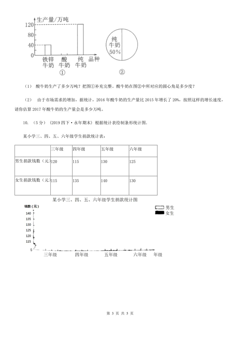 人教版数学六年级上册 第七单元第二课时选择合适的统计图 同步测试B卷_第3页