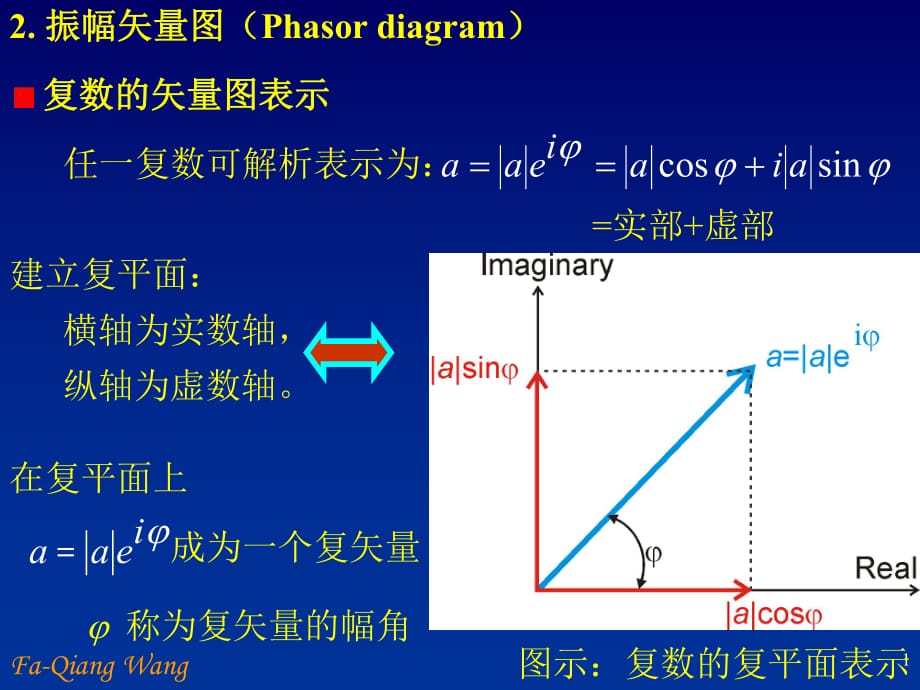 物理光學(xué)課件第四章光的衍射_第1頁