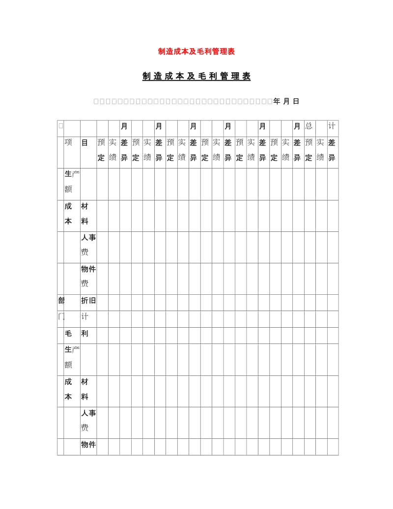 制造成本及毛利管理表_第1页