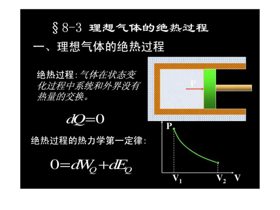 理想氣體的絕熱過(guò)程_第1頁(yè)