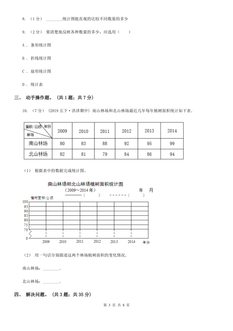 人教版数学六年级上册 第七单元扇形统计图 单元测试卷（二）B卷_第3页