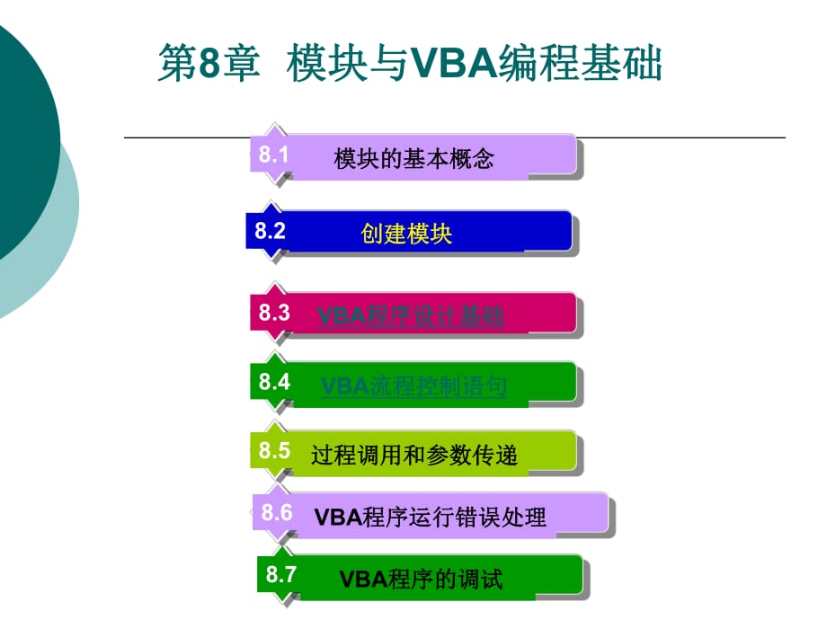 模塊與VBA編程基礎(chǔ)_第1頁