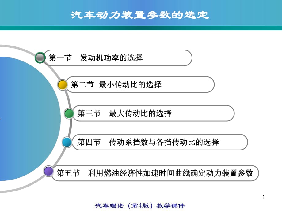 汽車動力裝置參數(shù)的選擇_第1頁