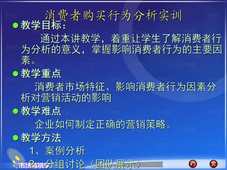 消费者购买行为分析实训_第1页