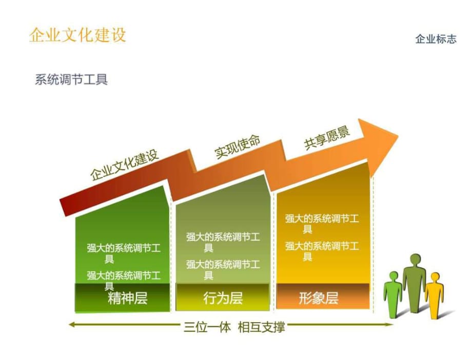 流程图、时间流程图汇总(ppt素材)_第1页