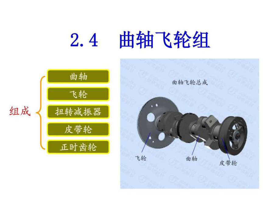 曲轴飞轮组的构造与原理_第1页