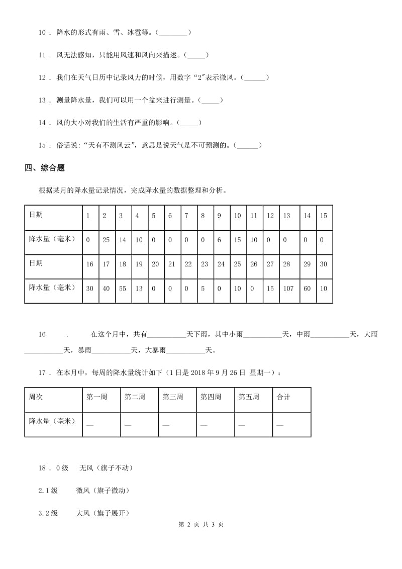 科学2019-2020学年三年级上册3.4 测量降水量练习卷（I）卷_第2页