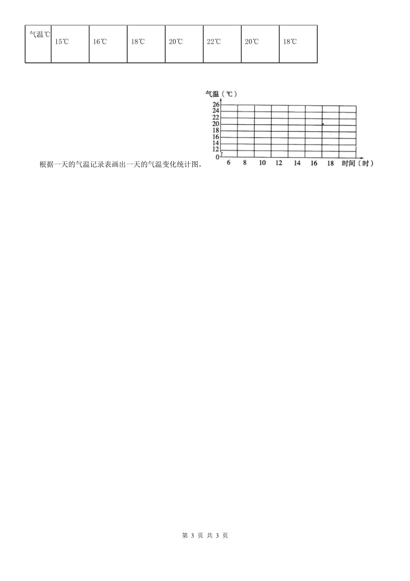 科学2019-2020年三年级上册3.3 测量气温练习卷（1）（II）卷（练习）_第3页