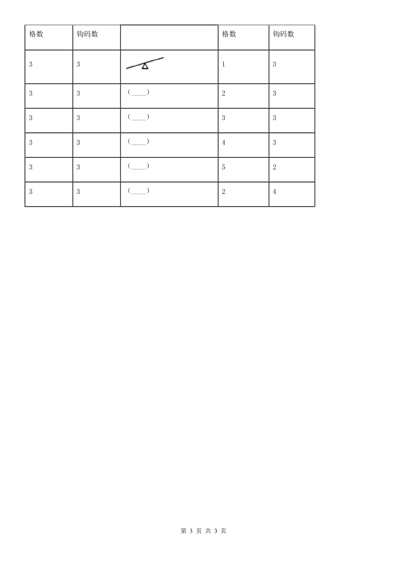 北京市科学六年级上册第3课时 杠杆类工具的研究_第3页