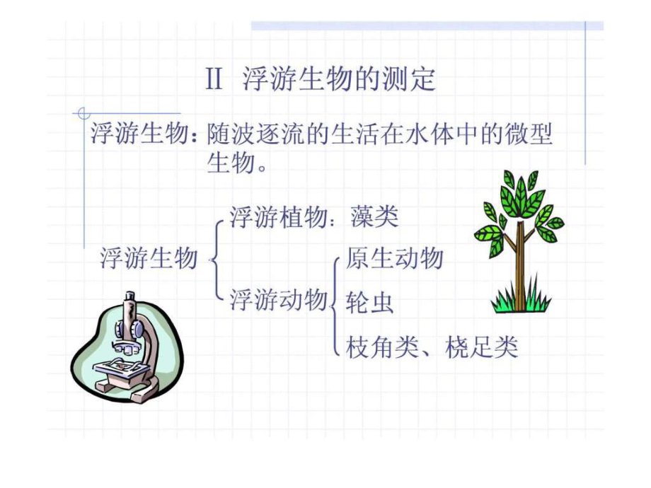 项目一微型生物监测-浮游生物的测定_第1页