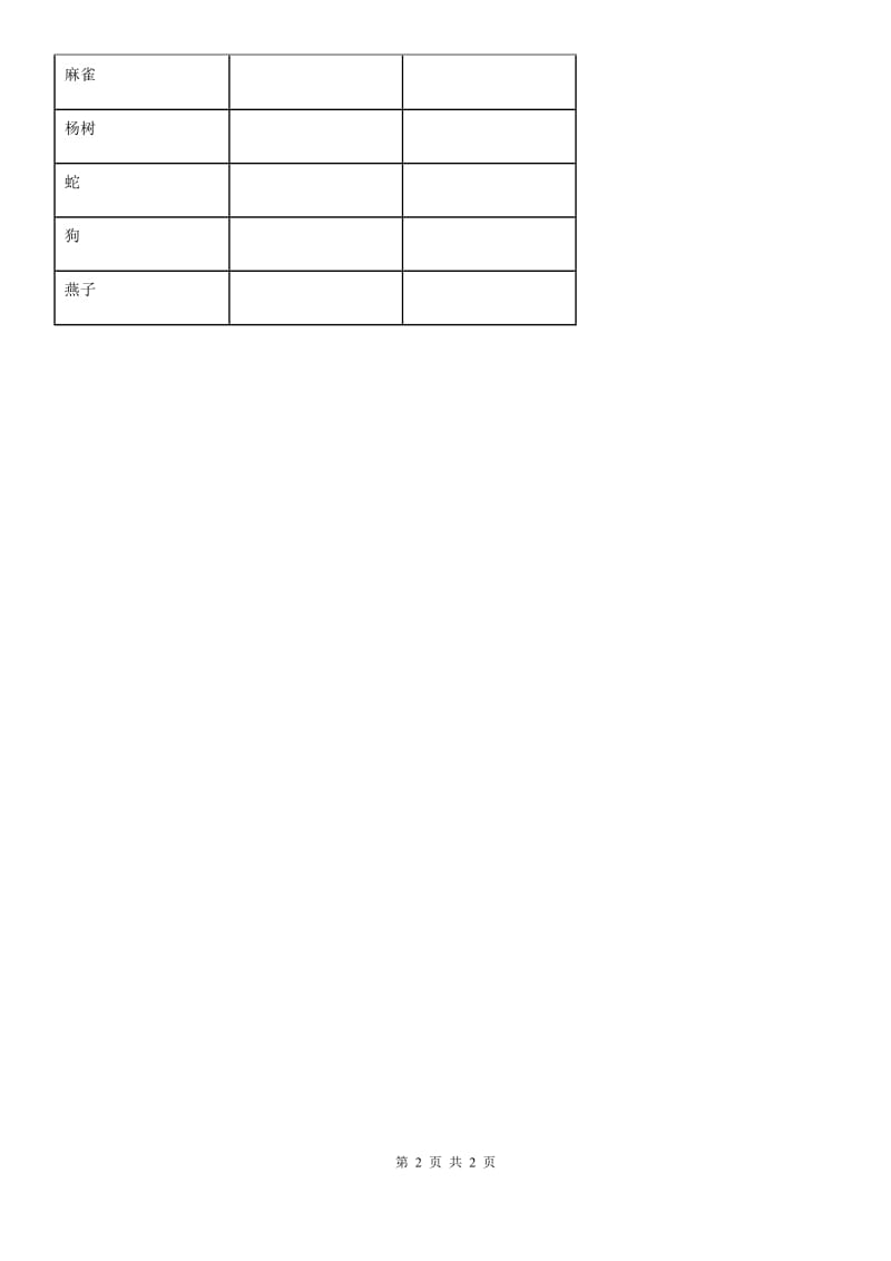 科学2019-2020学年度五年级上册2.7 燕子南飞练习卷B卷_第2页