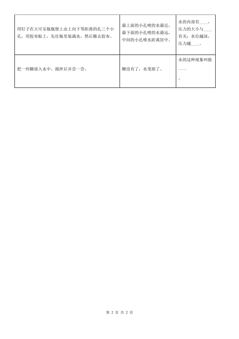 科学2019-2020年一年级上册4.12 认识水练习卷（II）卷_第2页