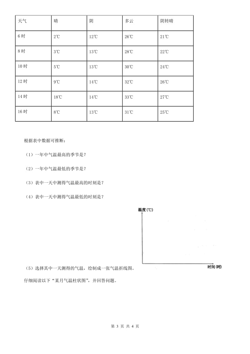 科学2019-2020年三年级上册3.3 测量气温练习卷（1）（II）卷_第3页