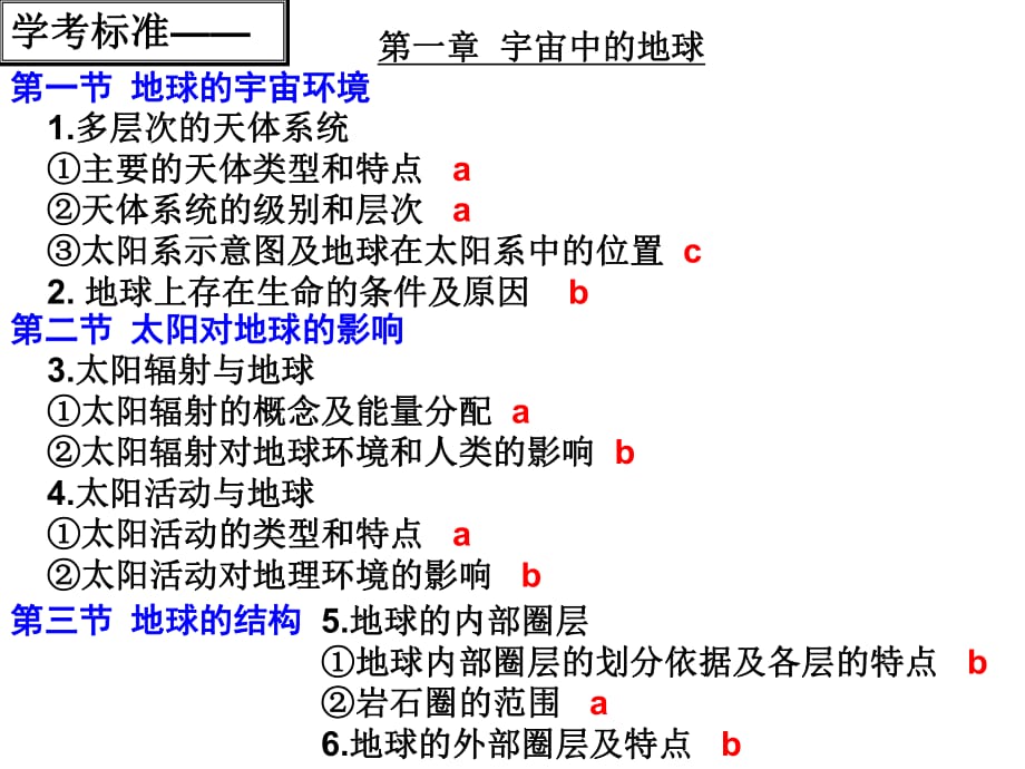 高中地理卢陈莉教学必修一复习_第1页