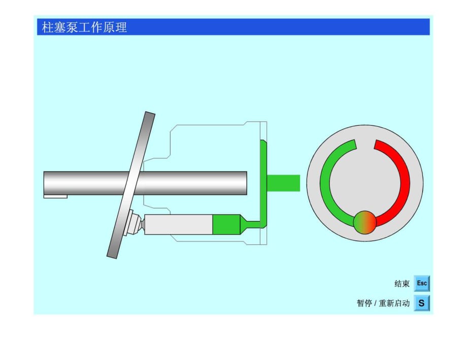 軸向柱塞泵工作原理_第1頁