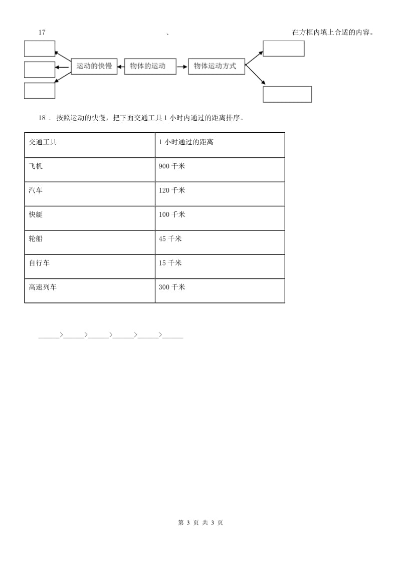 科学2020届四年级下册第三单元测试卷（II）卷（模拟）_第3页