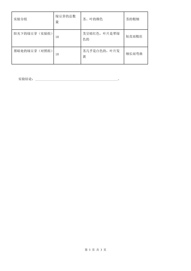 科学五年级上册第2课时 发芽实验（二）_第3页