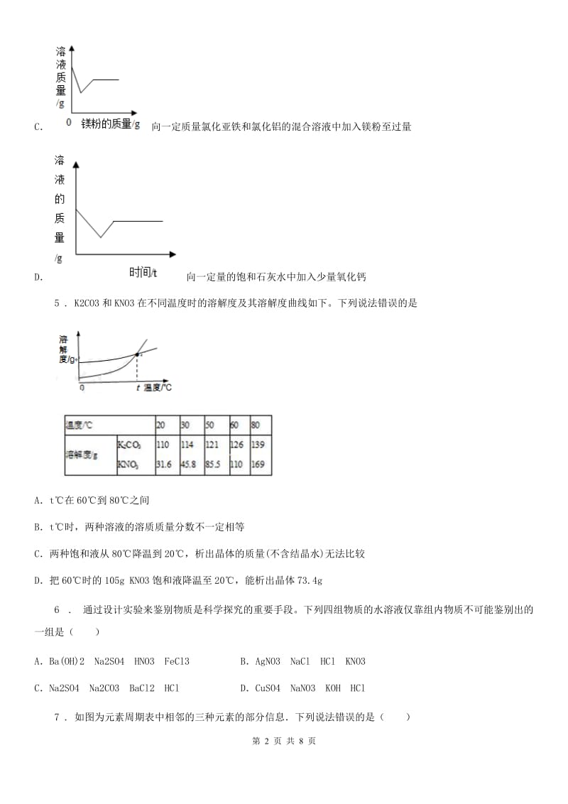 陕西省2019-2020学年九年级下学期中考一模化学试题D卷_第2页