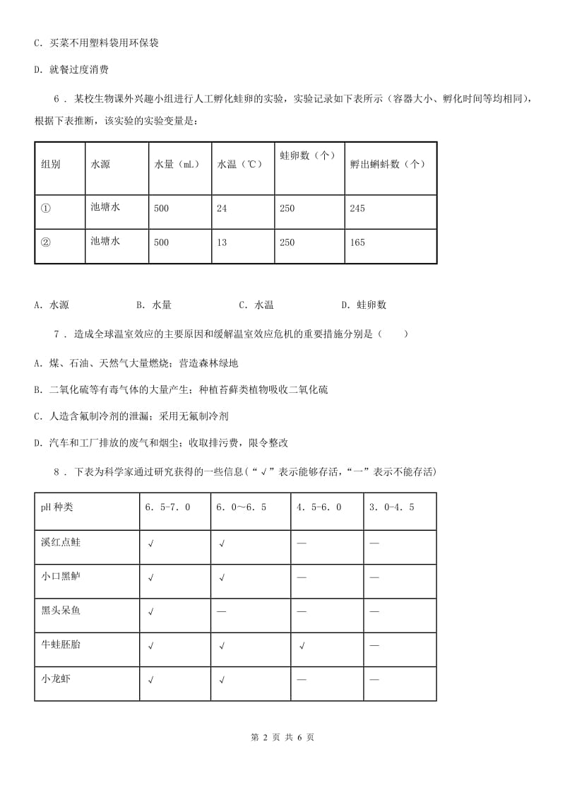 呼和浩特市2019年七年级下册生物 第14章 人在生物圈中的义务 章节检测题（I）卷_第2页