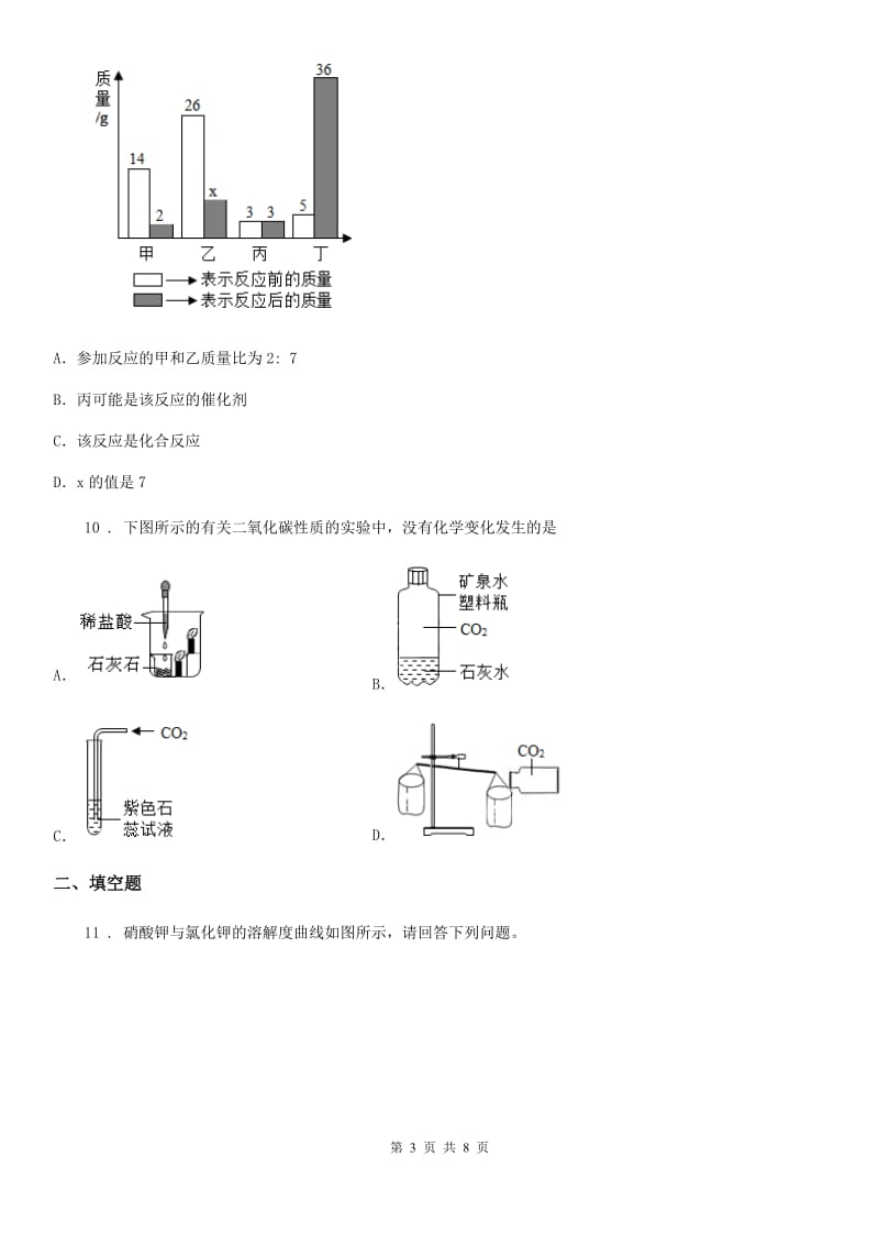 九年级下学期模拟考试化学试题_第3页