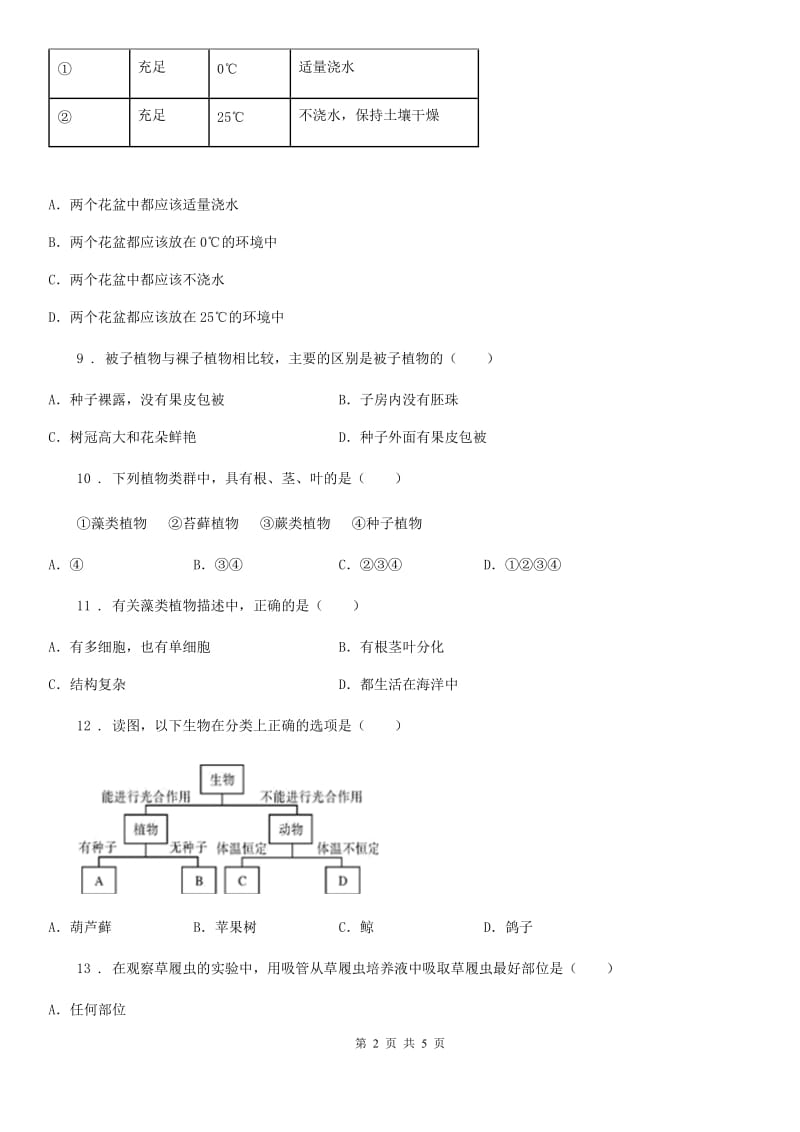 七年级上册生物 第三单元　第一章 生物圈中有哪些绿色植物 单元巩固训练题_第2页