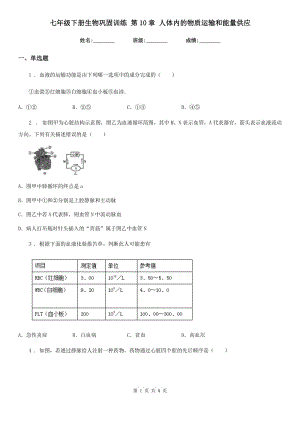 七年級下冊生物鞏固訓(xùn)練 第10章 人體內(nèi)的物質(zhì)運(yùn)輸和能量供應(yīng)