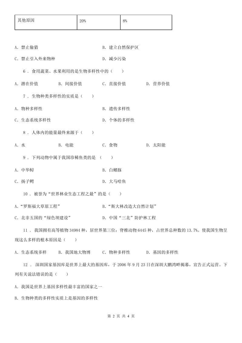 重庆市2020年八年级下册生物 26.2保护生物多样性 练习题C卷_第2页