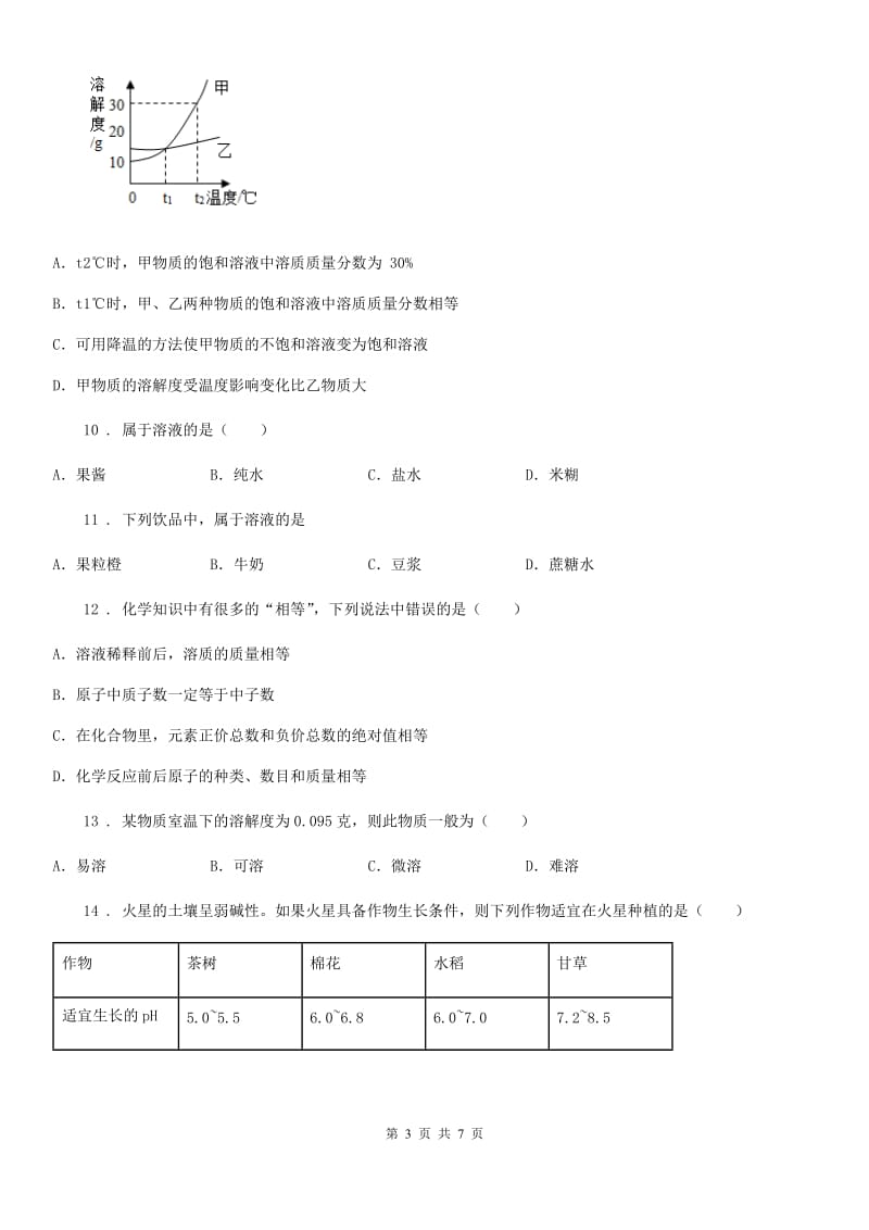 杭州市2019-2020年度中考一模化学试题_第3页