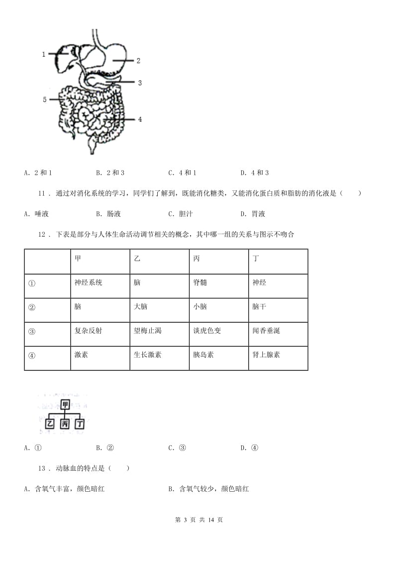 七年级下学期期末学科质量监测生物试题_第3页