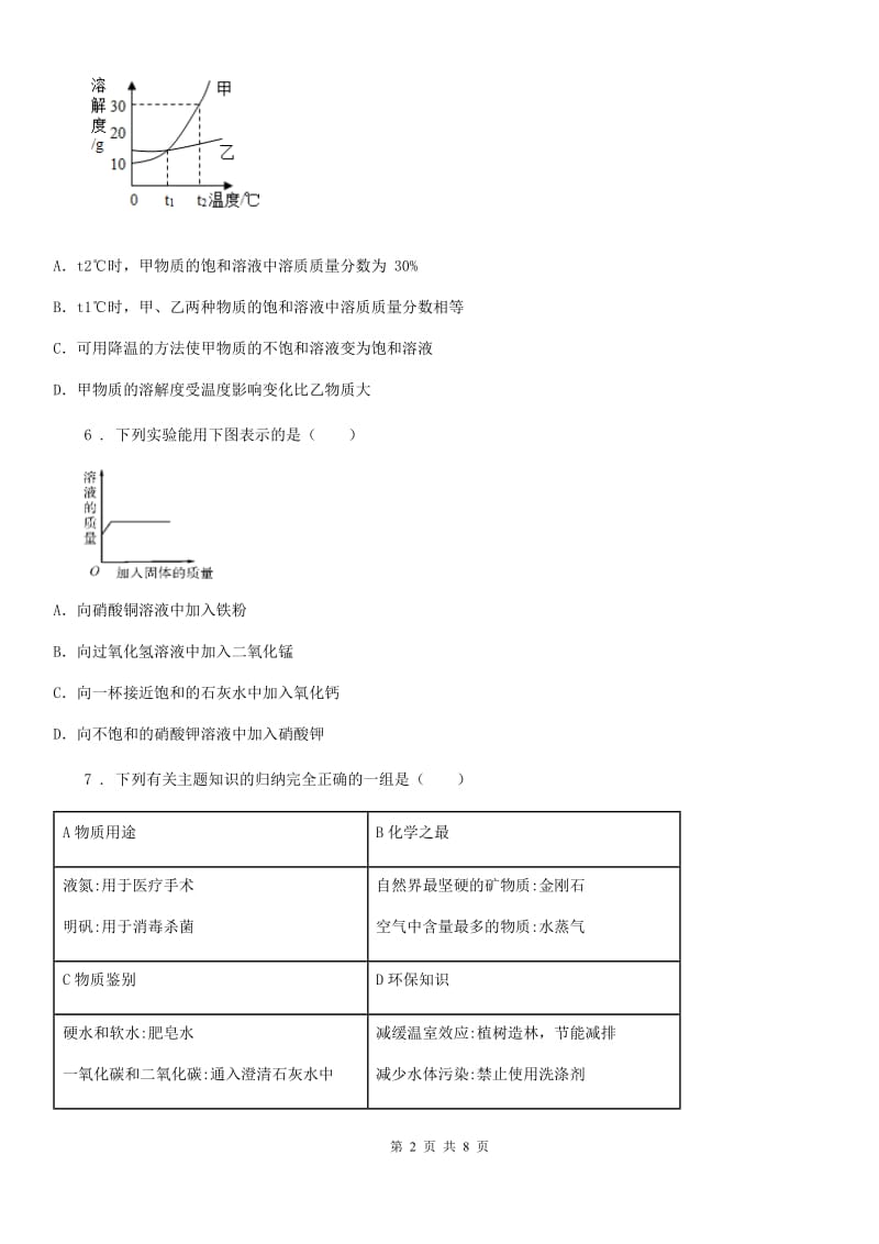 九年级下学期第二次学情调研化学试题_第2页