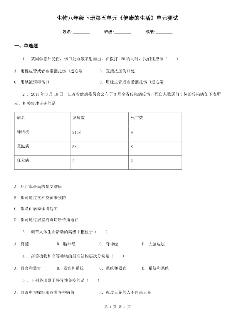 生物八年级下册第五单元《健康的生活》单元测试_第1页