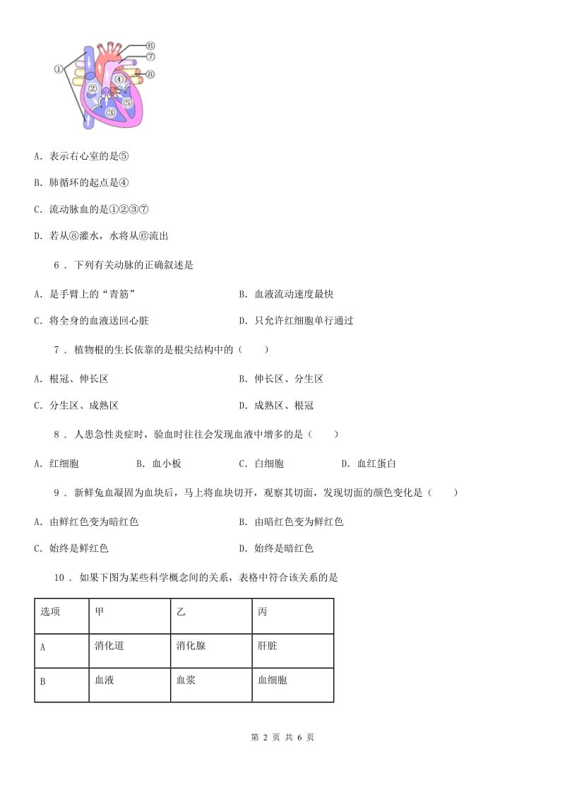 呼和浩特市2019-2020学年七年级下册生物 第四章 人体内物质的运输 章节检测（I）卷_第2页