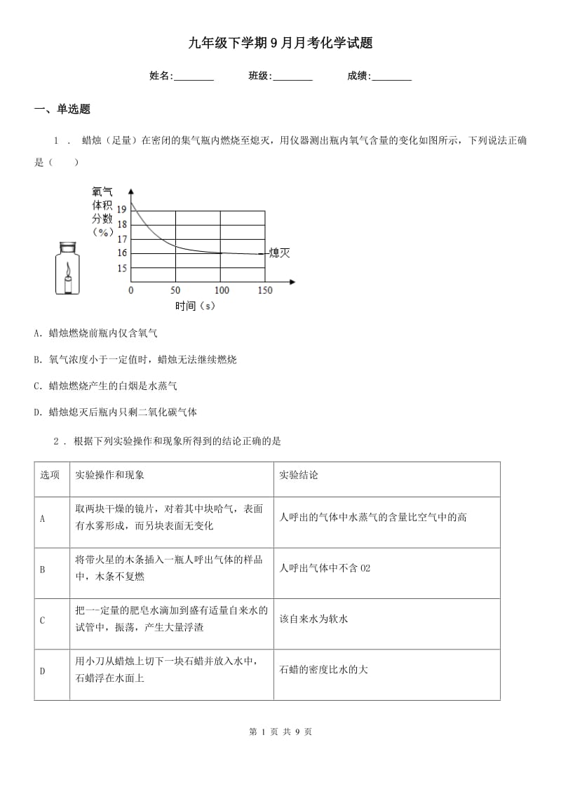 九年级下学期9月月考化学试题_第1页