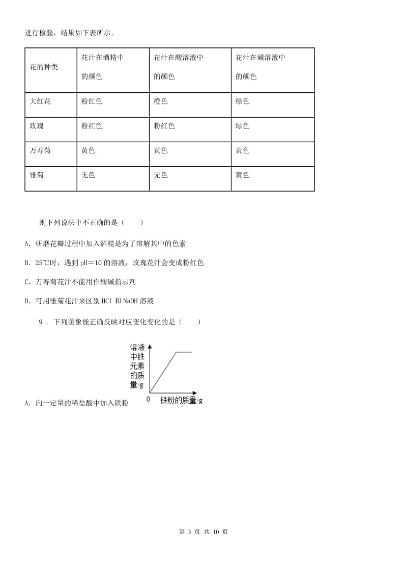 九年级下学期阶段测试化学试题_第3页