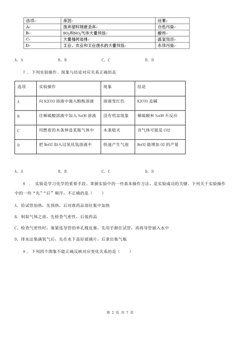 内蒙古自治区2020年（春秋版）九年级上学期期中化学试题（II）卷_第2页