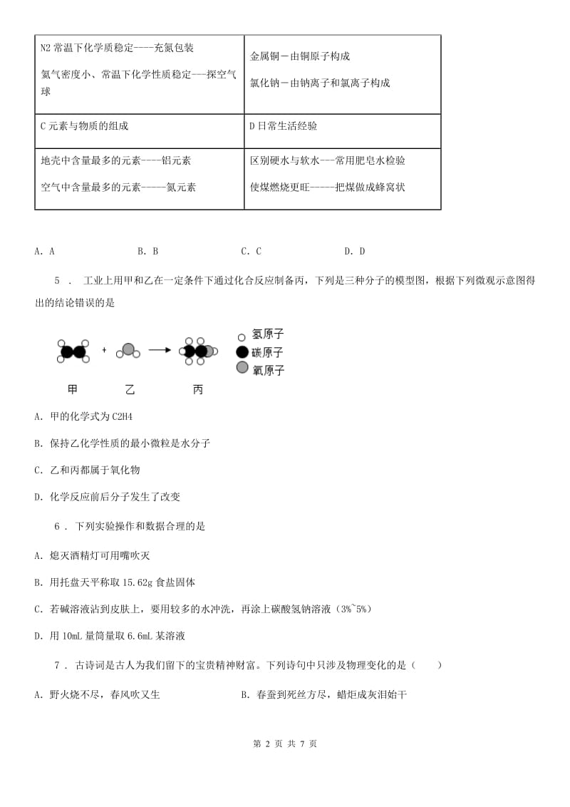 九年级下学期第七次月考化学试题_第2页