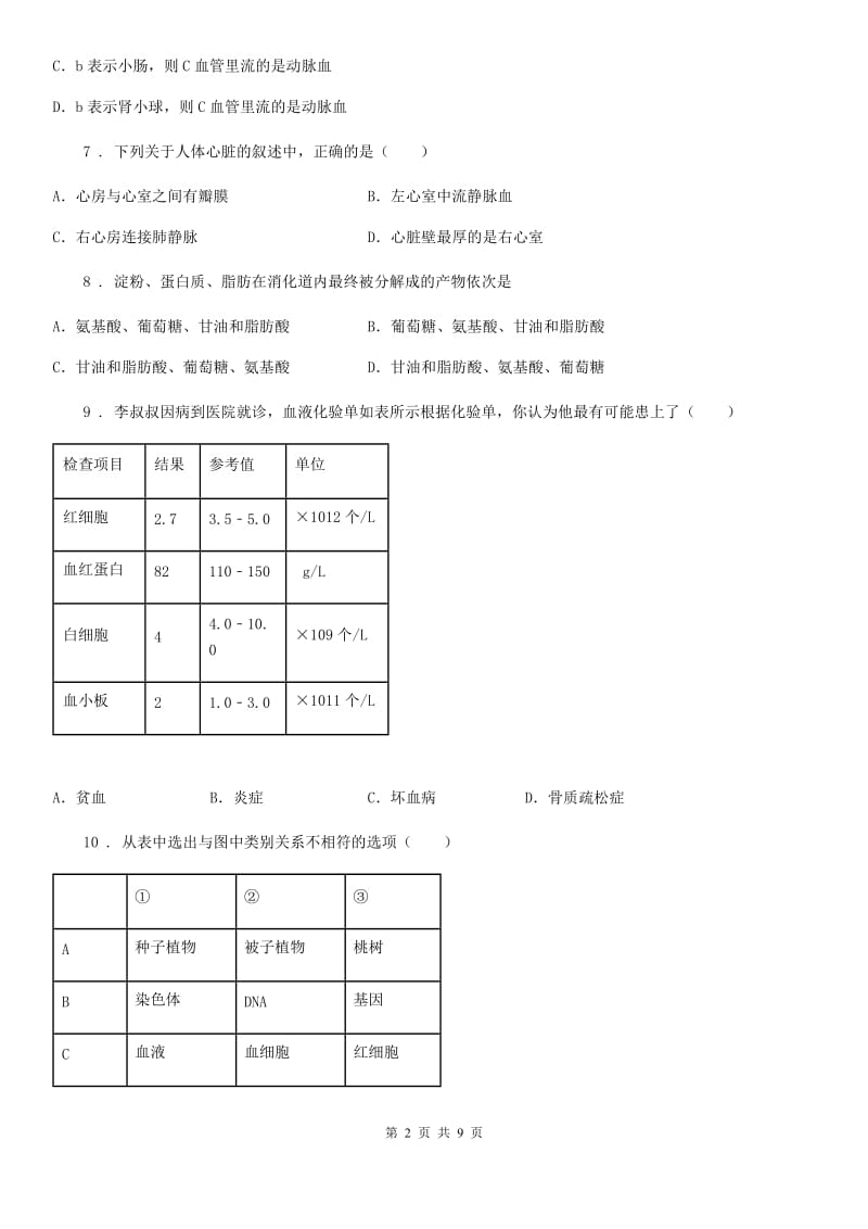 贵州省2020版七年级下学期期中考试生物试题C卷_第2页