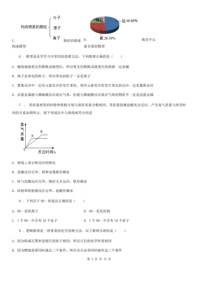 杭州市2019-2020学年九年级上学期12月月考化学试题A卷（模拟）_第2页