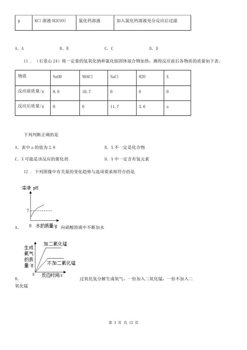 中考冲刺化学试题_第3页