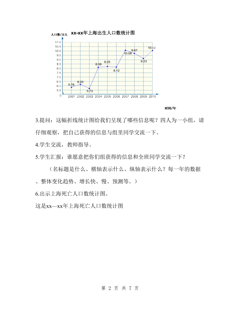 人教版五年级下册复式折线统计图教案教学设计_第2页