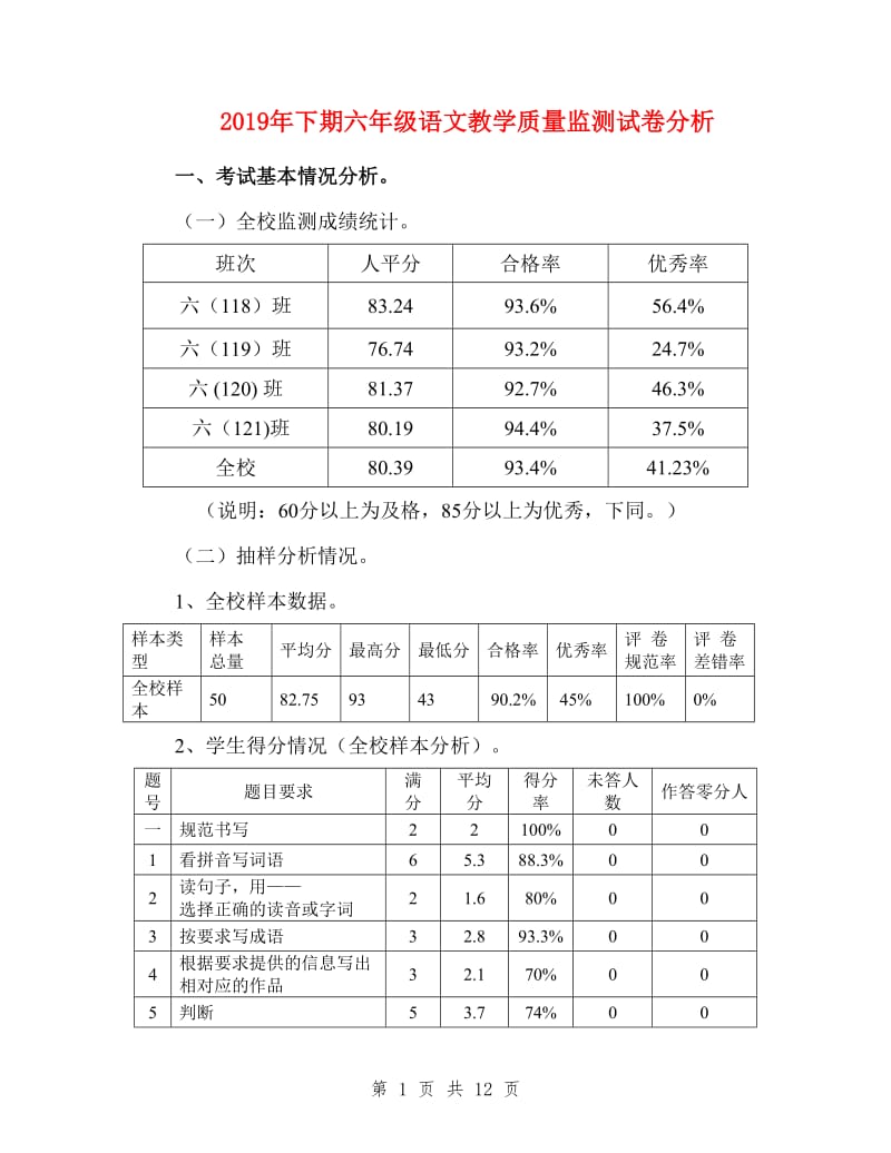 2019年下期六年级语文教学质量监测试卷分析_第1页