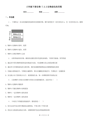 八年級下冊生物 7.3.2生物進(jìn)化的歷程