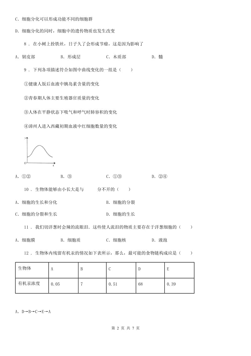杭州市2020年（春秋版）七年级上学期期末生物试题C卷_第2页