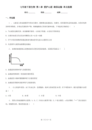 七年級(jí)下冊(cè)生物 第二章 愛護(hù)心臟 確保運(yùn)輸 單元檢測(cè)